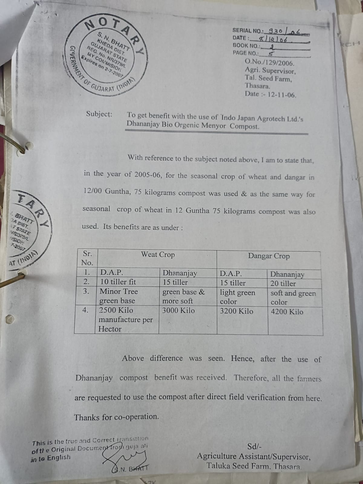 Research Activity 9